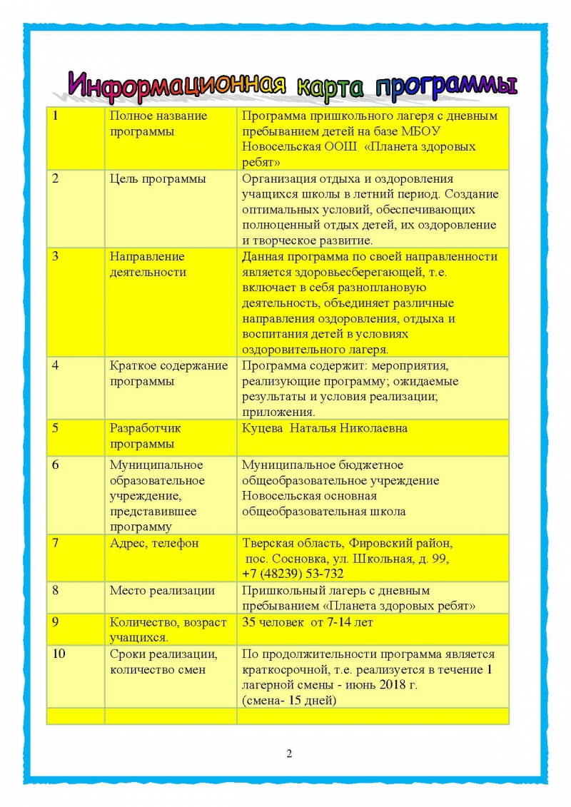 План лагеря дневного пребывания